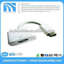 Mini DVI to HDMI Adapter Cable Male to Female For Apple Macbook
